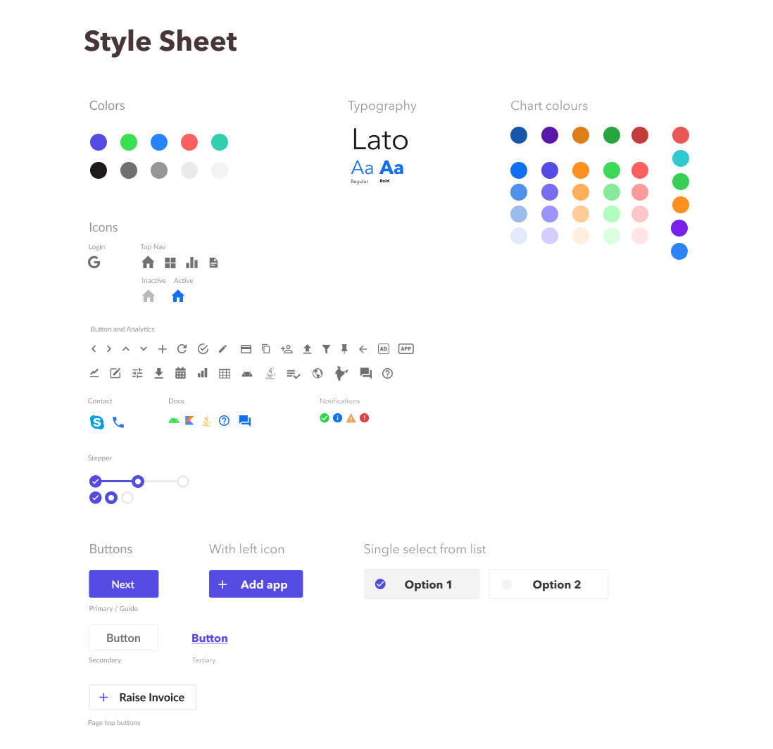 AdX design system foundations