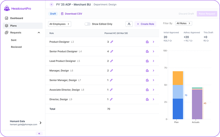 Final Iteration: Simplified User Experience