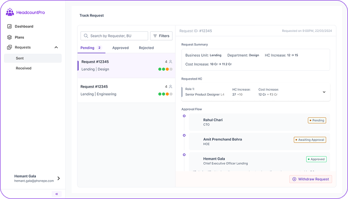 Request tracking view