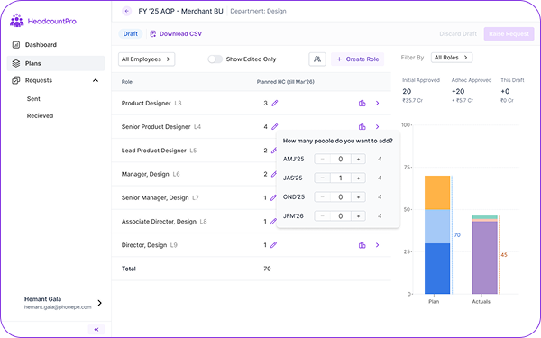 Role planning screen one