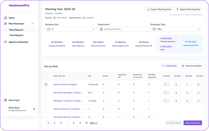 Approach 2: Plan-led model