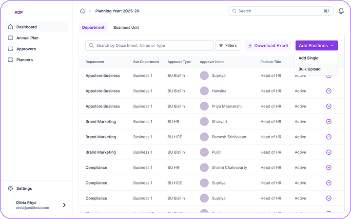 Approach 1: Request-led model