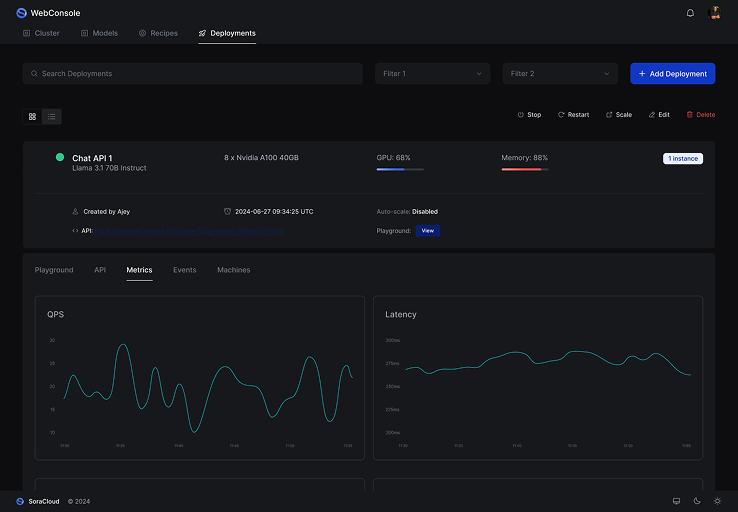 Monitor Performance product screen