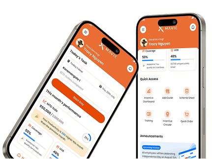 Product screen overview